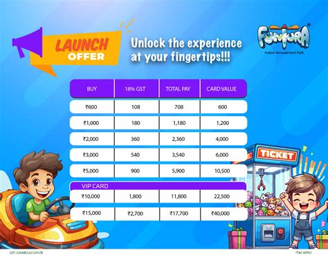 The Ultimate Entertainment Zone in Hyderabad .